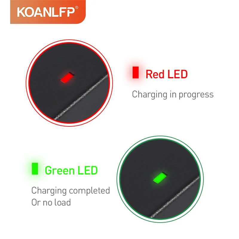 Ładowarka samochodowa LiFePO4 14.6V 5A 8A 10A fosforan litowo-żelazowy 12V ładowarka do zapalniczki samochodowej 14.4V do ładowarki samochodowej