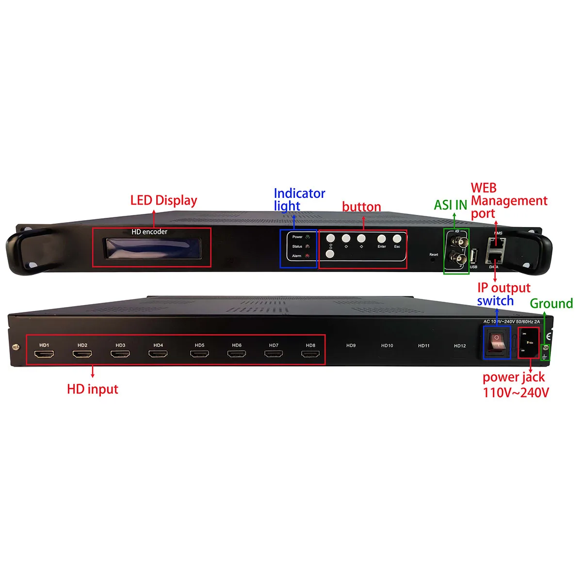 free shipping 8 HD to IP/ASI encoder,  HD input and IP/ASI output, HD to IP encoder, HD to ASI encoder, reasonable price