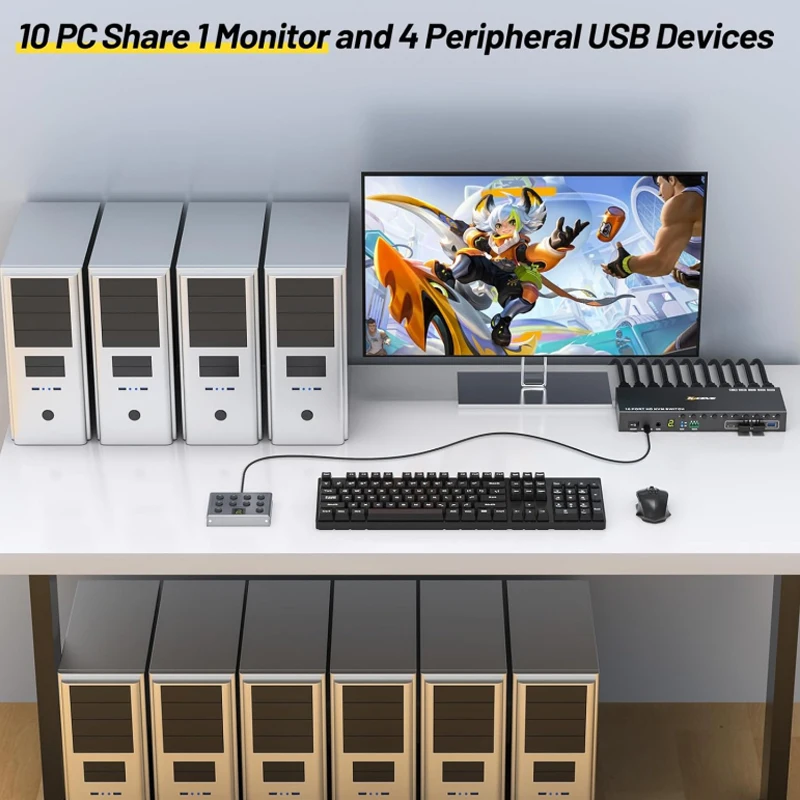 USB3.0 アダプター/コンバーター 画面共有スイッチ USB ハブ スプリッター アダプター USB3.0 KVM スイッチ KVM スプリッター エクステンダー ドック ステーション