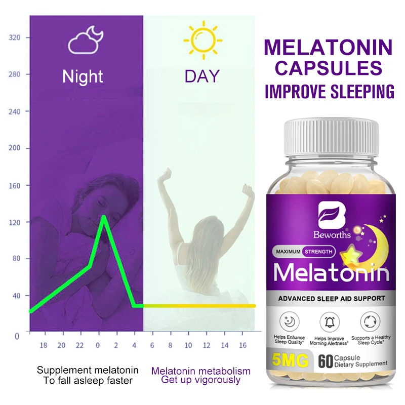 BEWORTHS 2 Bottles 2 IN 1 Sleep 10Mg Melatonin Gummiwes+5mg melatonin Capsules Non-Habit Forming Sleep Supplements for Adults