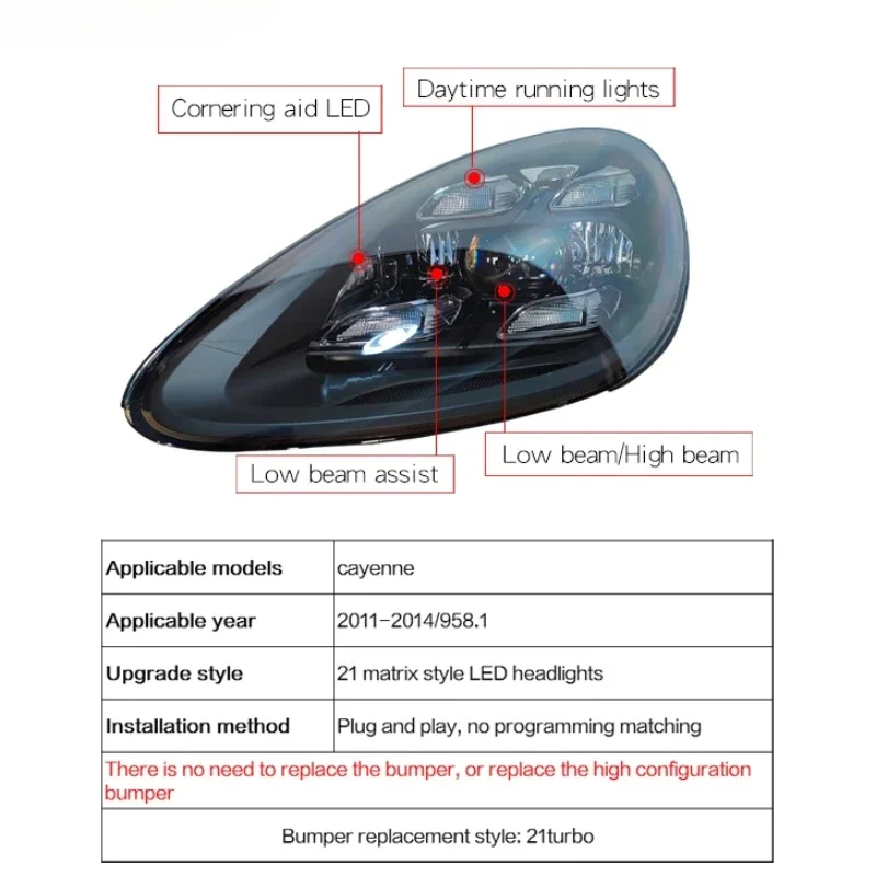 Car Full LED Headlights for Porsche Cayenne 958 2011-2014 Upgrade 2019 9Y0 Matrix Style Headlamps Assembly Dynamic Turn Lights