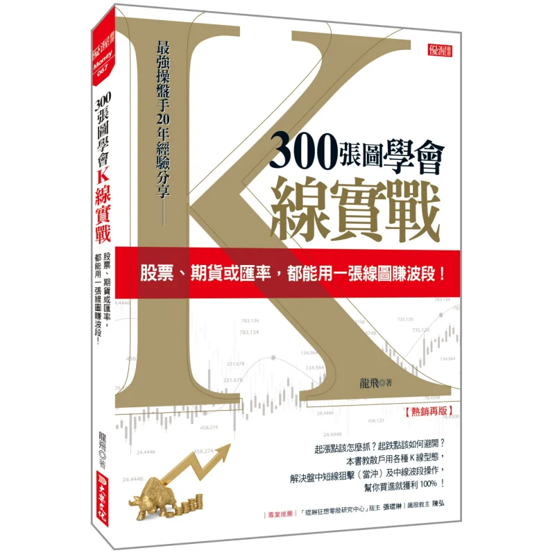 Learn Kline Practice With 300 Charts Whether Its Stocks Futures Or Exchange Rates You Can Make Profits With Just One Chart Bests