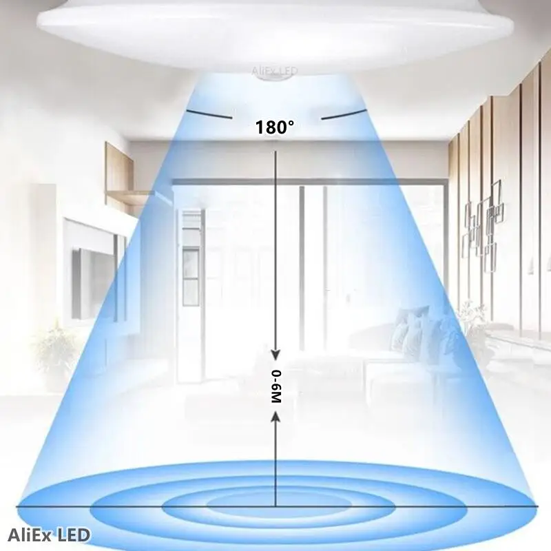 Luz de techo Led con Sensor de movimiento, lámpara de pared con Panel de luz nocturna PIR de 12W, 15W, 20W, 30W, 40W, 85-265V para el hogar y el