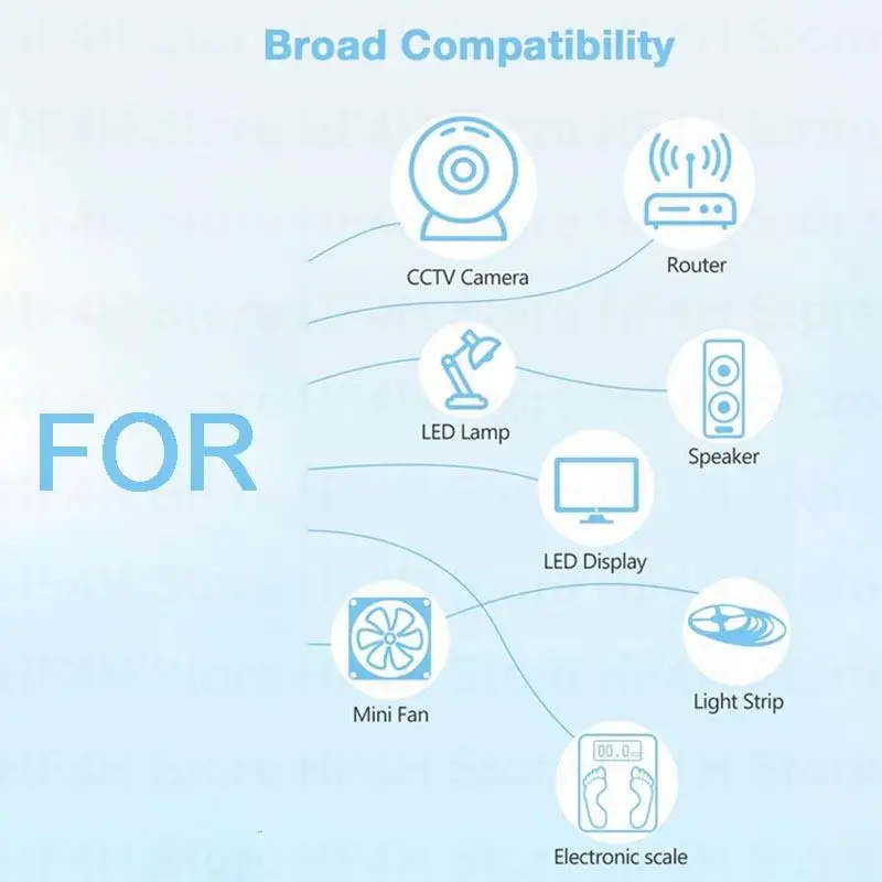 AC 100V-240V Converter Adapter DC 3V 5V 6V 8V 9V 10V 12V 15V 1A 2A 1000mAh 2000mA Power Supply EU Plug DC 5.5mmx2.1mm B4