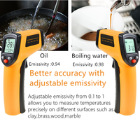 2024 New Handheld Non-Contact Ir Infrared Thermometer Digital Lcd Laser Industrial Measurement Surface Temperature Meter