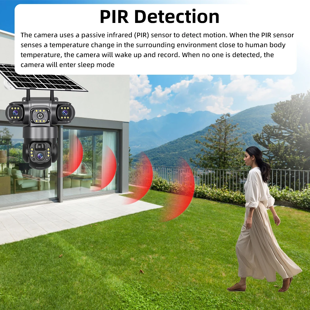 Thumbnail 3 - #56 New Solar Powered Security Cameras Arrivals
