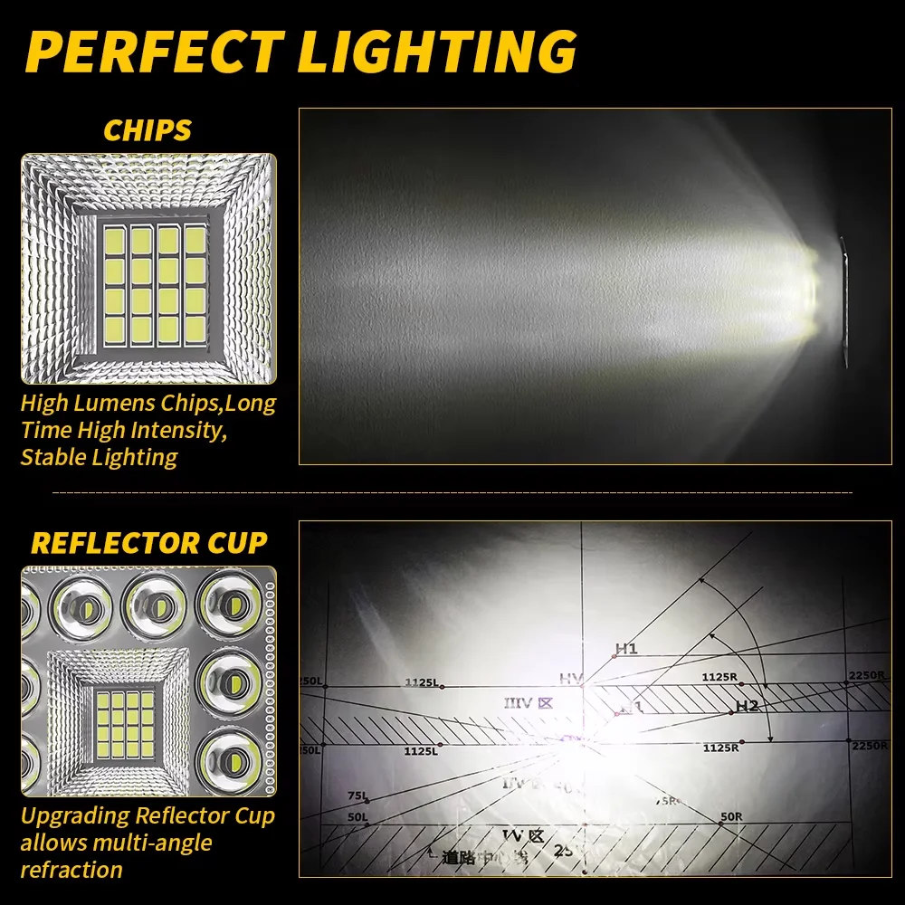 2/4/6 Pcs LED light Bar Spotlight 12V 24V Car Work Light For Jeep Truck Boat Tractor ATV Offroad 4X4 Barra Mini LED Headlight