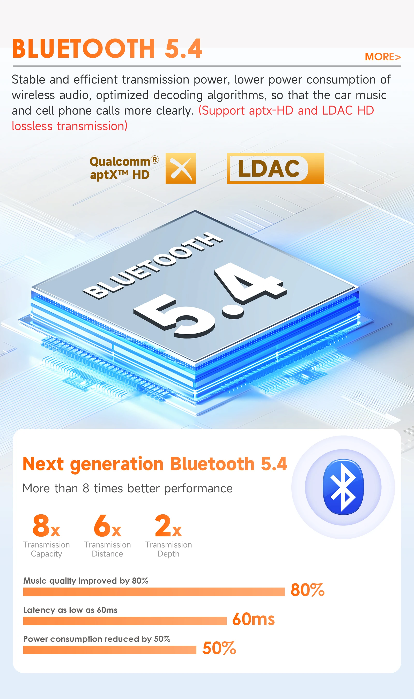 4G DSP Carplay Android Auto Auto radio Für Lancia Ypsilon 2012-2018 2019 2020 multimedia 2din Autoradio GPS Stereo 360 ° Cam SWC FM