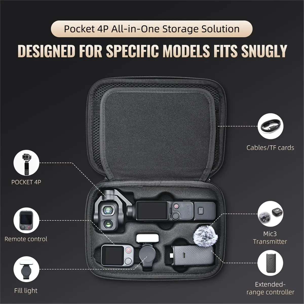 【MUST-HAVE LIST】  for Pocket 4P Camera Storage Bag Hard Shell Protective Case Waterproof Shockproof Travel Organizer