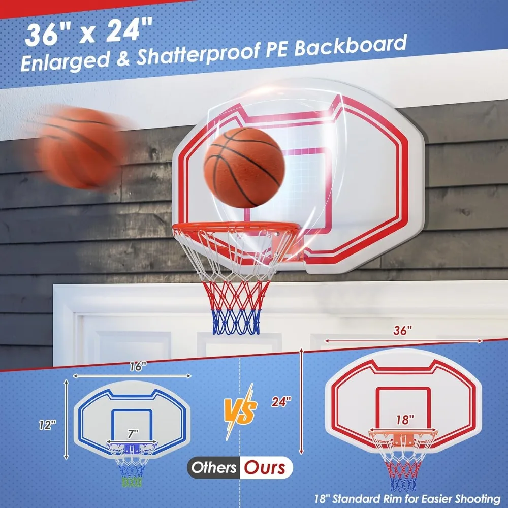 Canestro da basket per interni ed esterni con tabellone infrangibile 36 x 24, 18 cerchi e rete antistrappo per montaggio a parete di grandi dimensioni