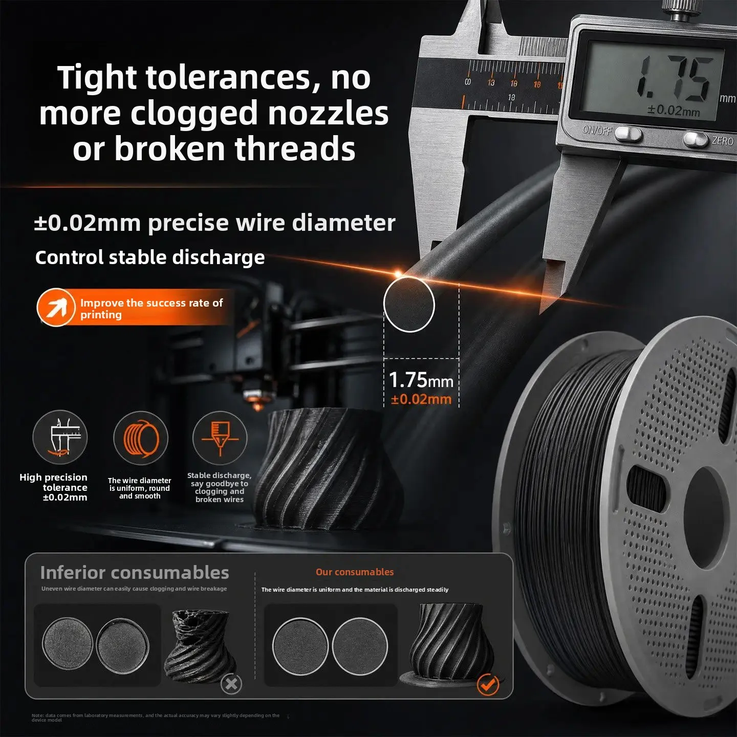 PETG CF 3D Printing Filament 1.75mm 1KG, High Tough Transparent High Speed FDM Material Compatible with Bambu Lab Printer