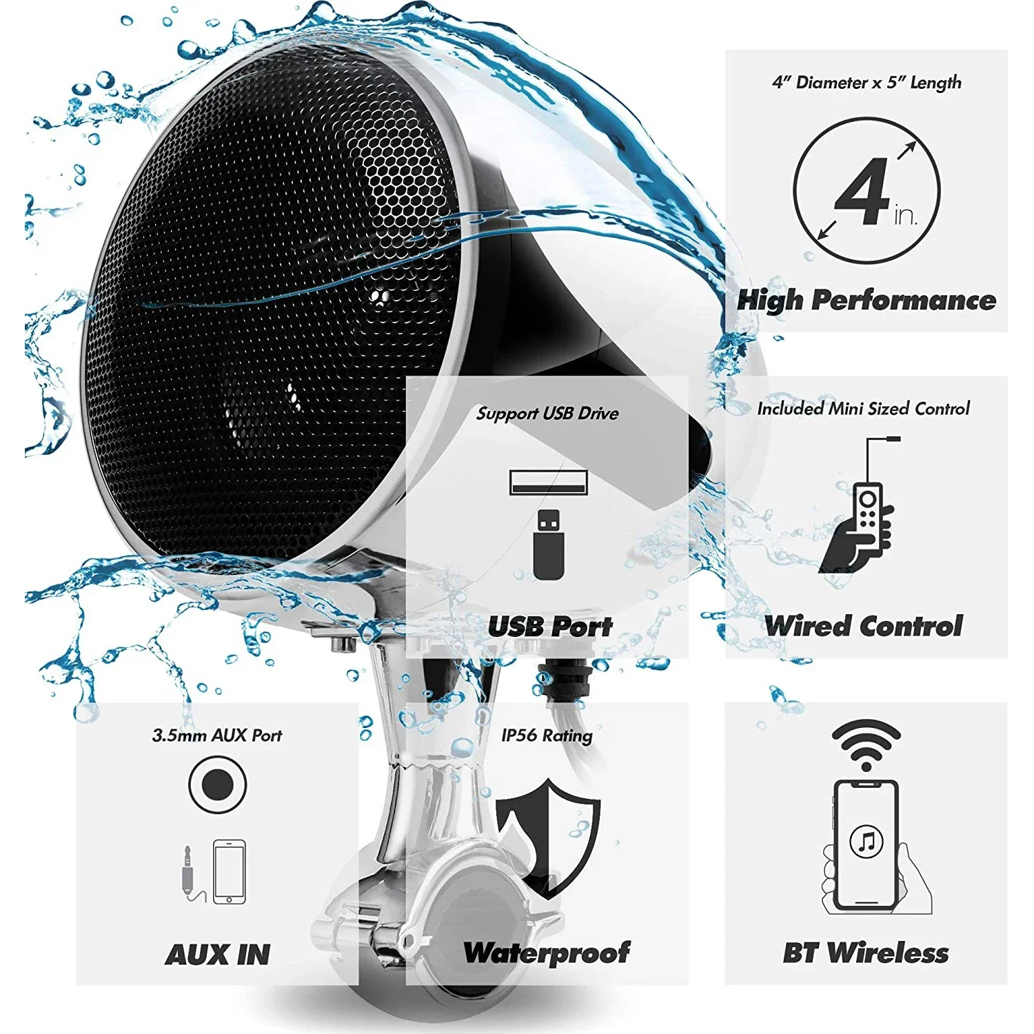 Aileap 300W 방수 블루투스 오토바이 오디오 시스템 4인치 스테레오 라디오 스피커 USB AUX가 포함된 하이엔드 ATV UTV MP3 플레이어