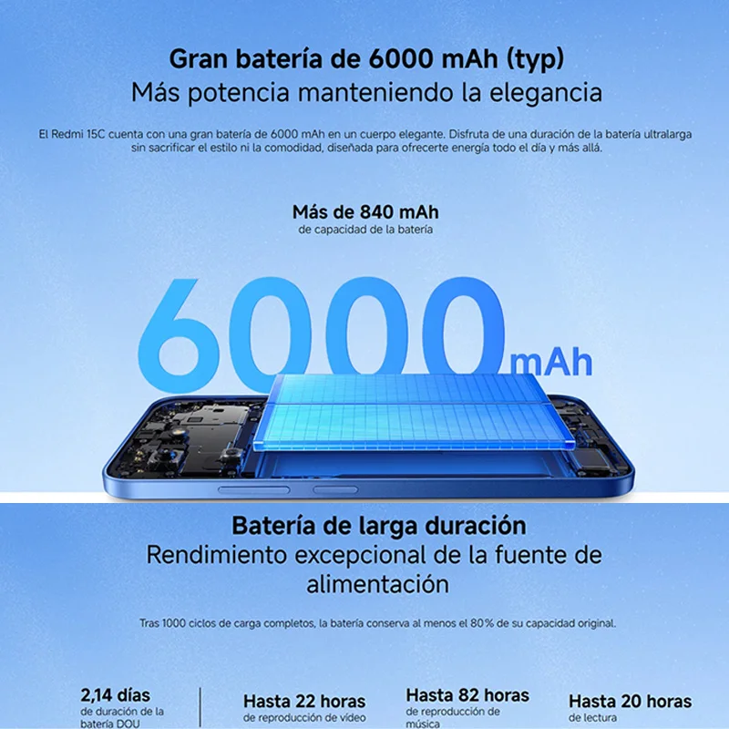 Discover the Ultimate Xiaomi Redmi 15C: Only 38.17!