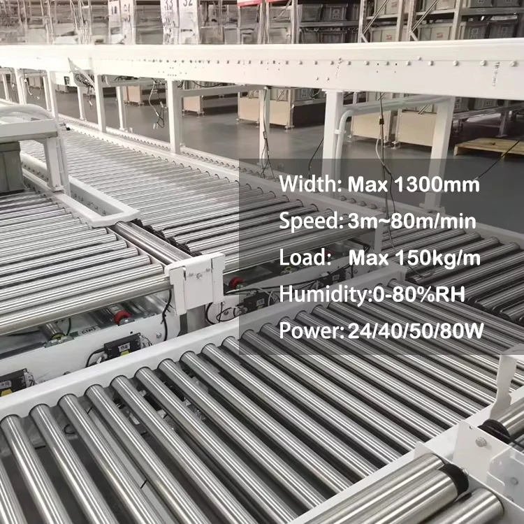 

Hot sales Factory Inventory Standard Size Roller Conveyors Logistics Conveyors for Smart Storage