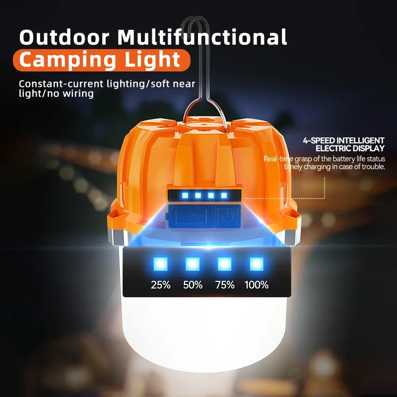 Powerful LED Camping Lights USB Rechargeable Built-in Battery Outdoor Camping BBQ Tents Hanging Lantern Emergency Power Bank