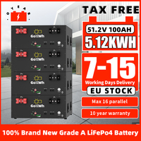 EU Warehouse 48V 100Ah LiFePO4 Powerwall 6000 Cycles 5120Wh Compact Design Stackable for Hybrid Inverters Free Shipping Now