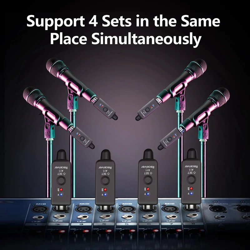 ABAC-A11 Wireless Microphone Transmitter Receiver 2.4Ghz, XLR Microphone Wireless System, Wireless Mic Adapter For Audio Mi