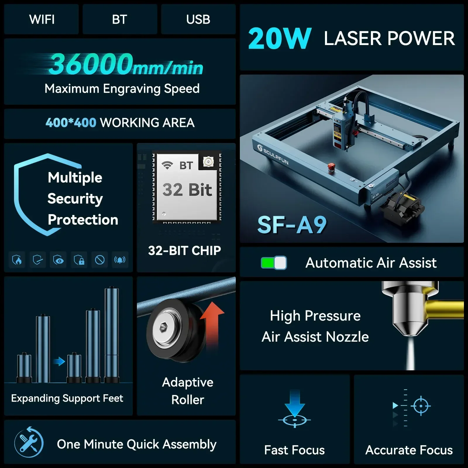 SCULPFUN SF-A9 20W Laser Engraving Machine 400*400mm Working Area CNC Laser Cutter Engraver with Precise Focusing and Air Assist