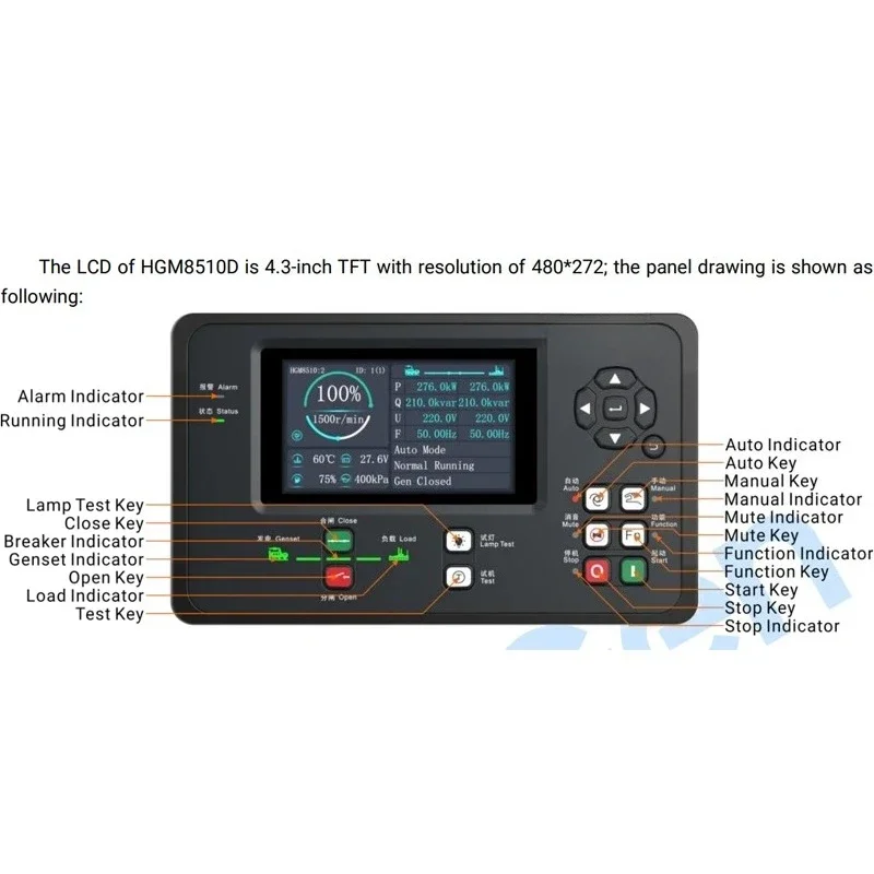 Kit Smartgen HGM8510 Control