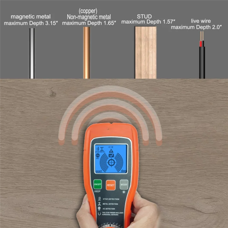 

Ручной прибор обнаружения SOFT-Wall Detector, подходящий для центра Forwood, точные считывания компактного размера