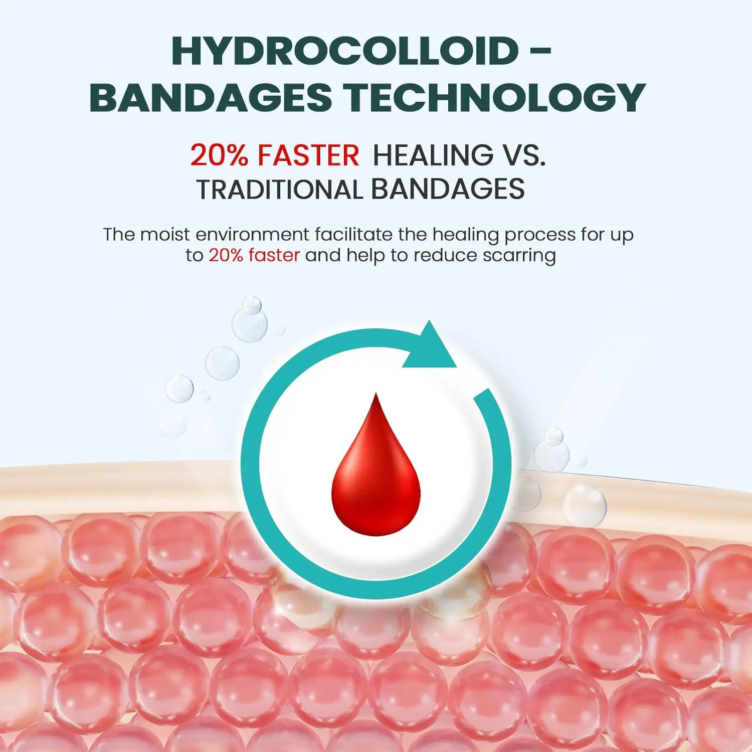 Рисунок 5 - Sumifun, блистер для ног