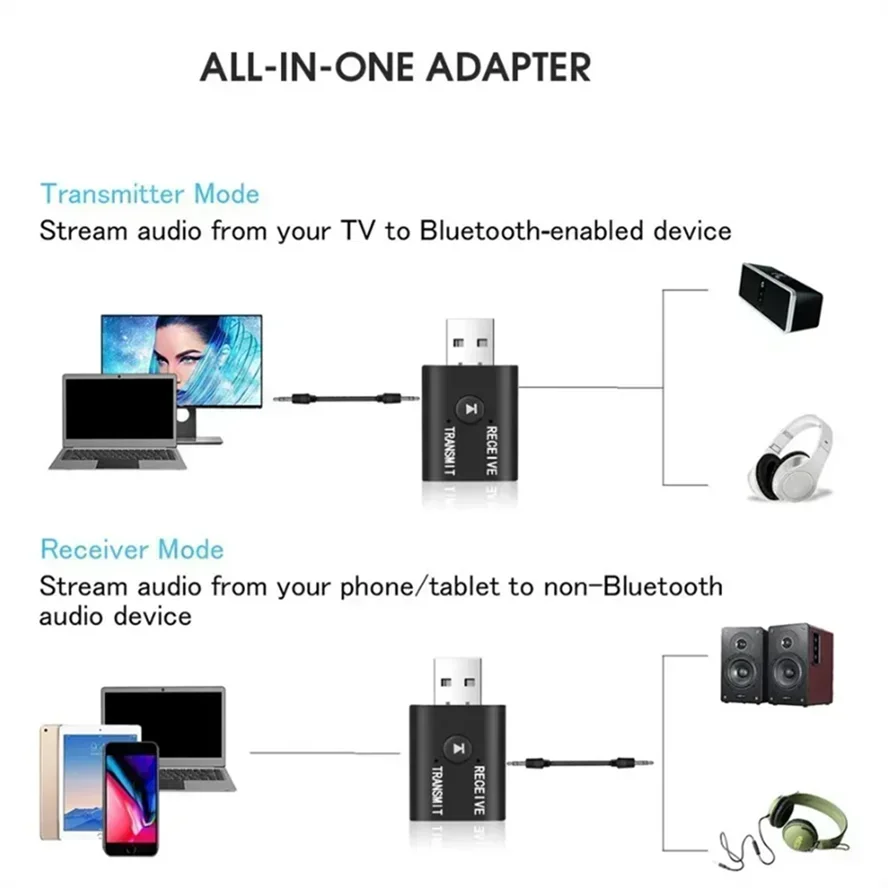 USB Bluetooth 5.0 Audio Transmitter Receiver 3.5mm AUX Jack RCA Dongle Stereo Wireless Adapter for PC Car Kit Speaker Headphone view 2