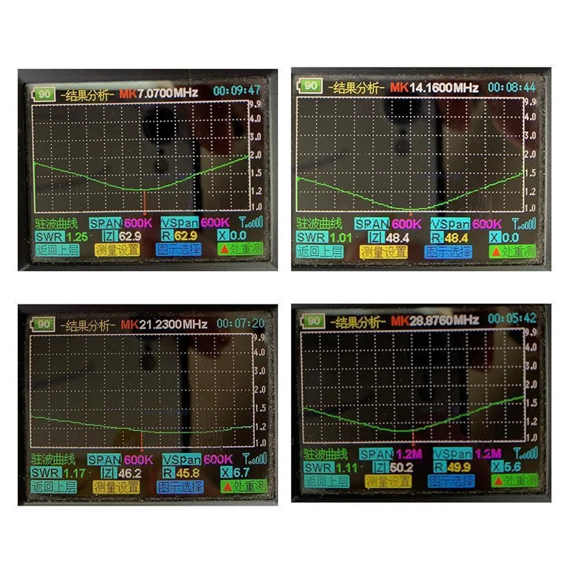 取り付けが簡単-1-64-バラン-4-バンド-アンテナ-外部ワイヤーが必要-高品質の材料-頻率調整可能-屋外