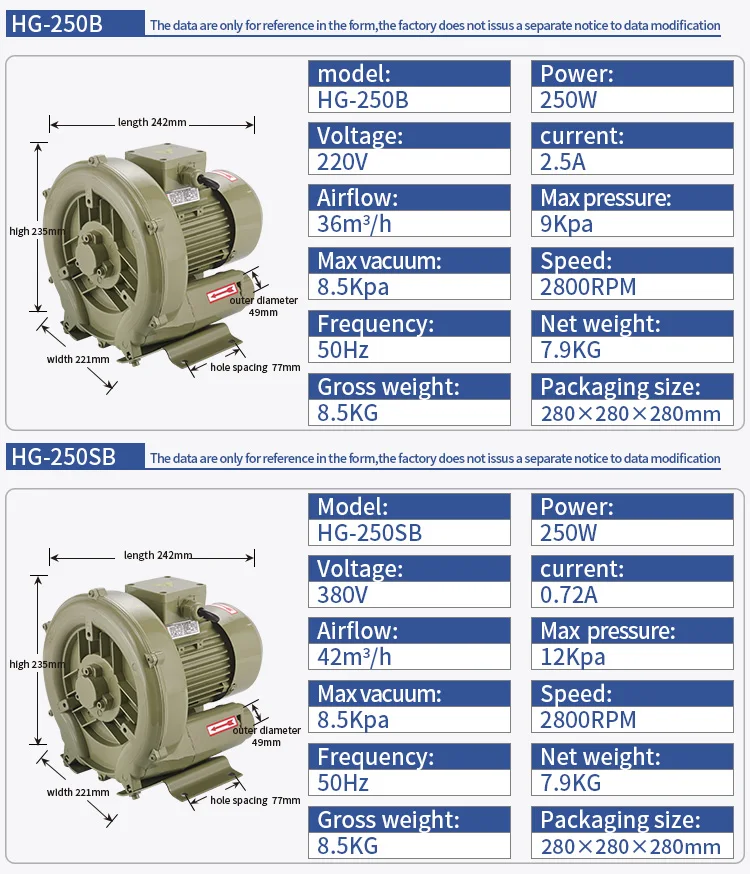 Quantity Factory Direct AC High Power Electric High Pressure Blower OEM Fish Pond Aeration Oxygen Supply System