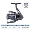 Metis 1000