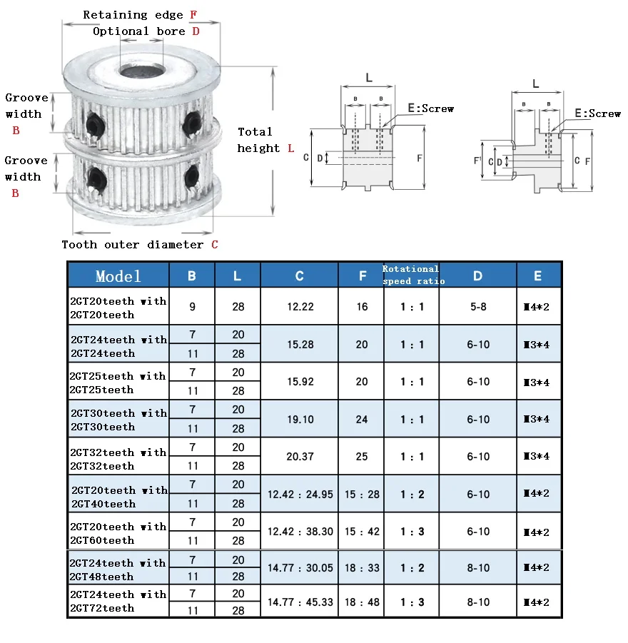 1pcs 2GT Timing Pulley Bore 6/8mm Double Side Gear GT2 20T-60T 1:3 Synchronous Wheels 3D Printer for Belt Width 6/10mm