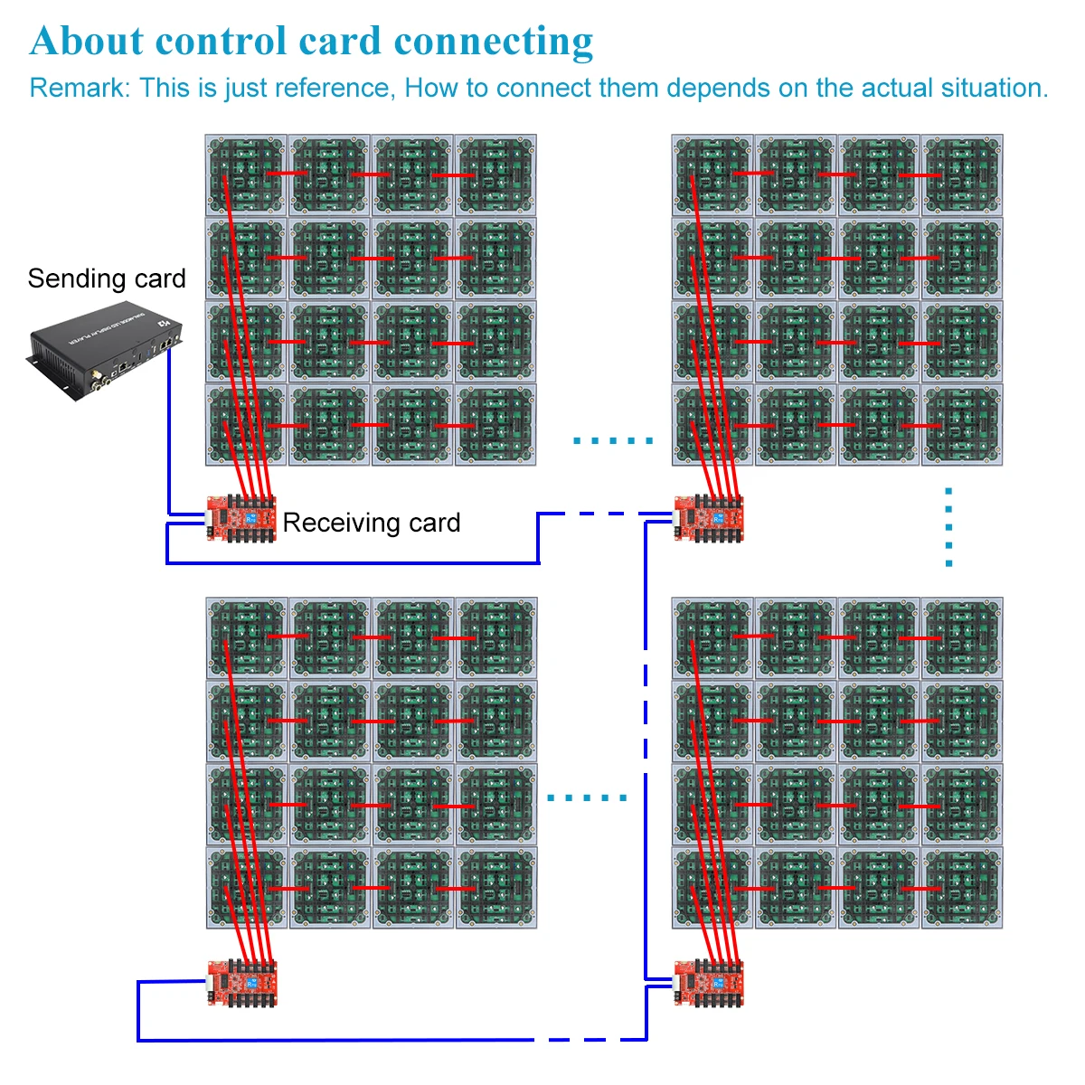 192*192mm Outdoor P3 P6 Full color LED Display Module