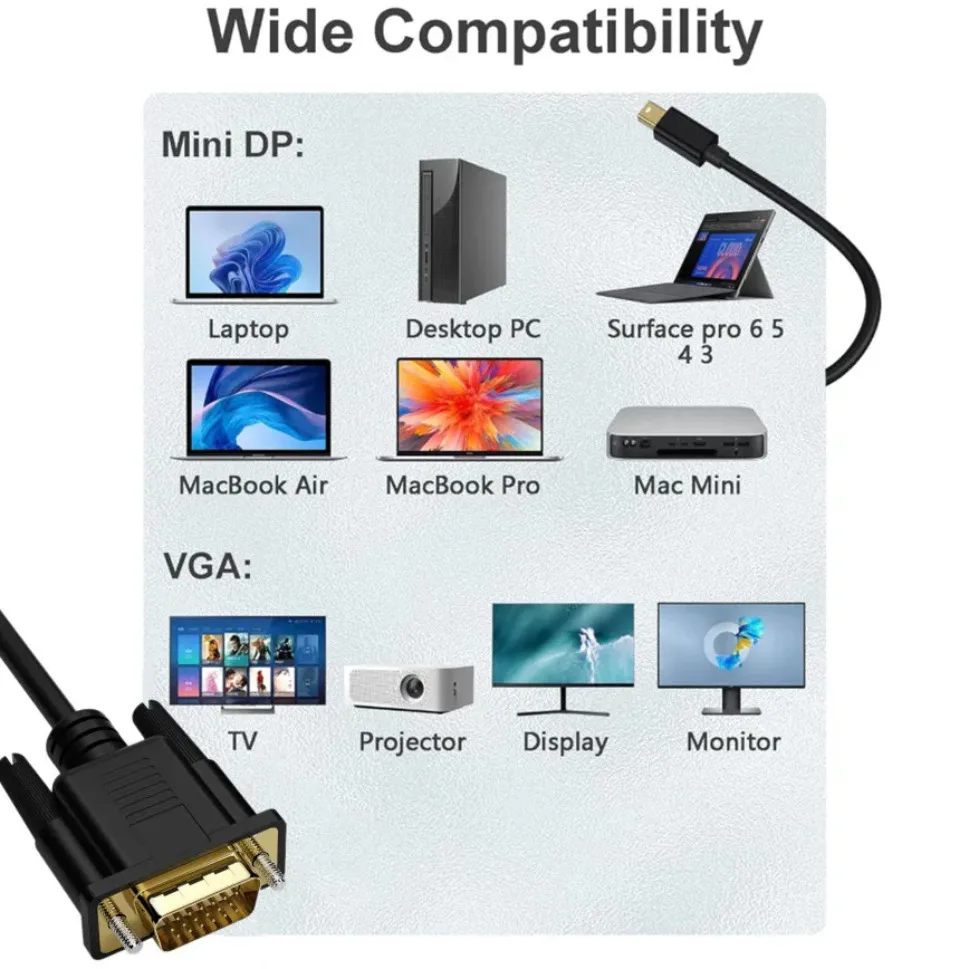 Mini DisplayPort to VGA Cable 1.8M Mini DisplayPort to VGA Cable  For MacBook Air/Pro Surface Pro/Dock