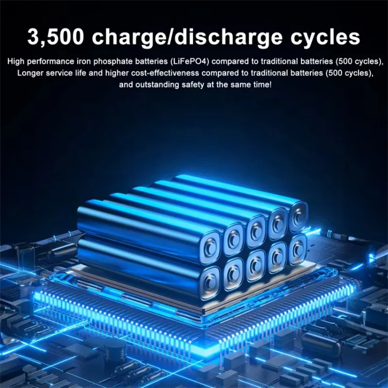 P5000 مولد الطاقة الشمسية بطاريات 5120Wh محطة طاقة محمولة مع عاكس 4000 واط 5000 واط 2200 واط لأستراليا