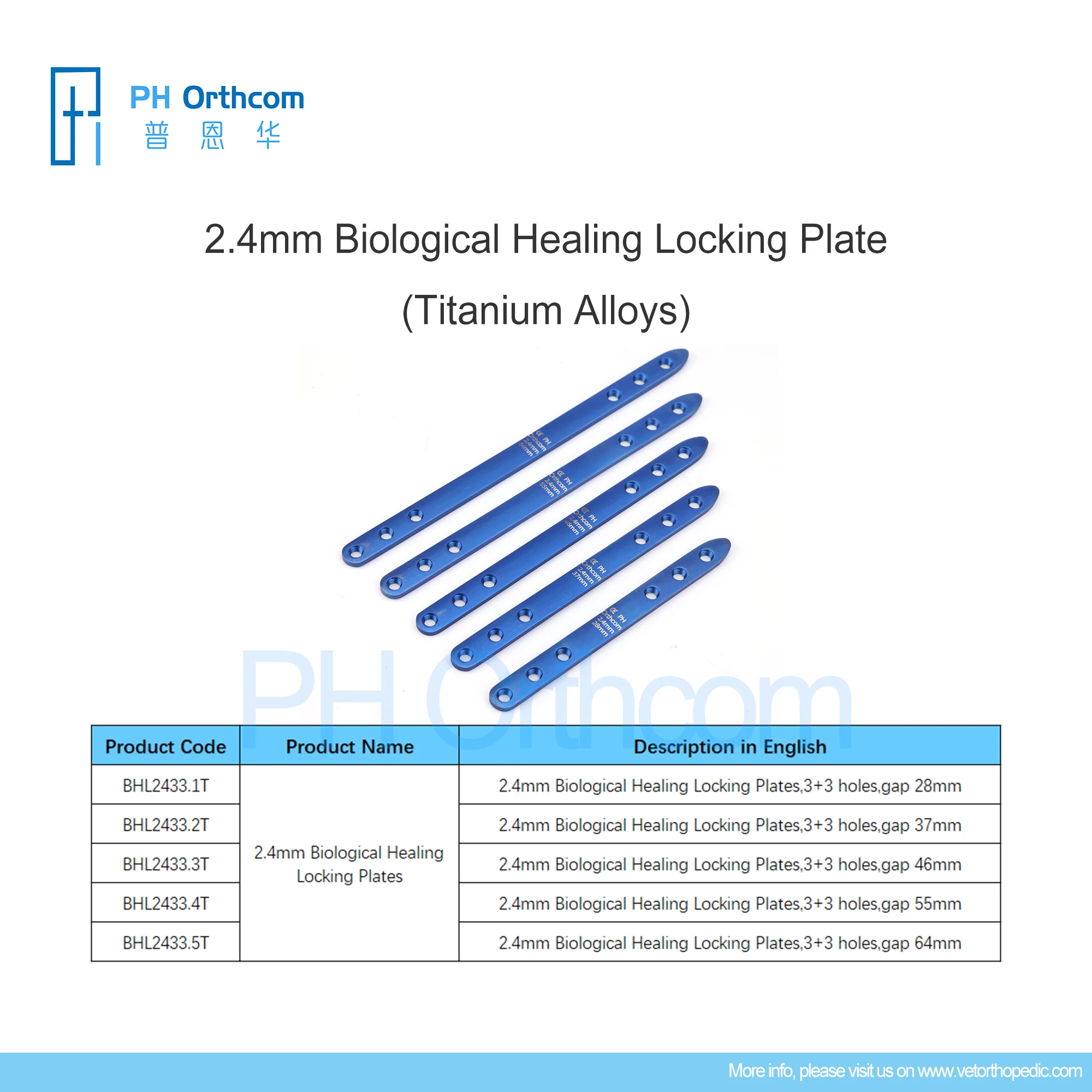 Imagem -02 - Cura Biológica Travando Placas Liga Titanium Instrumentos Cirúrgicos Suprimentos Médicos e Equipamentos 2.4 mm