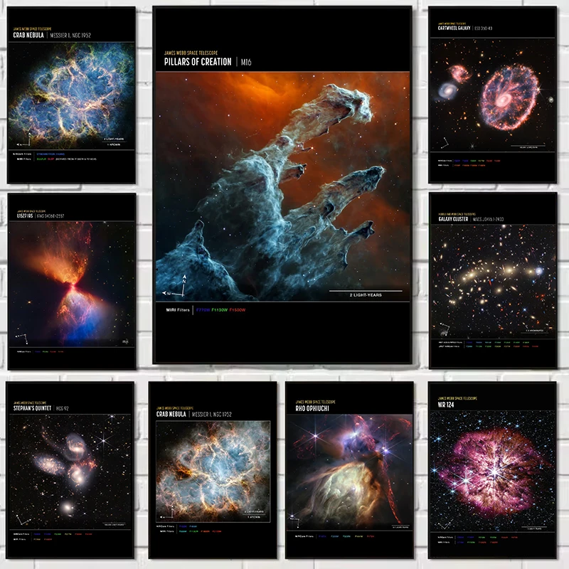 James Webb Teleskop Weltraumfotografie Universum Galaxie Krabbennebel Poster Leinwanddruck Wandkunst Bilder Heimdekoration Geschenk