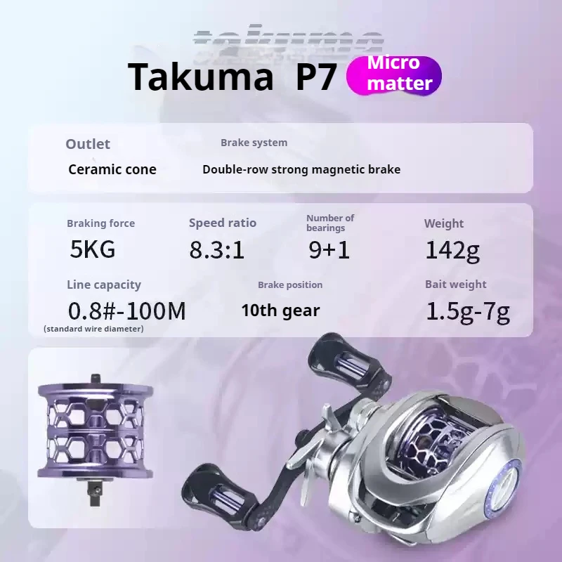 Takuma P7 Lightweight Short-Axis Carbon Drip Wheel Semi-Ceramic