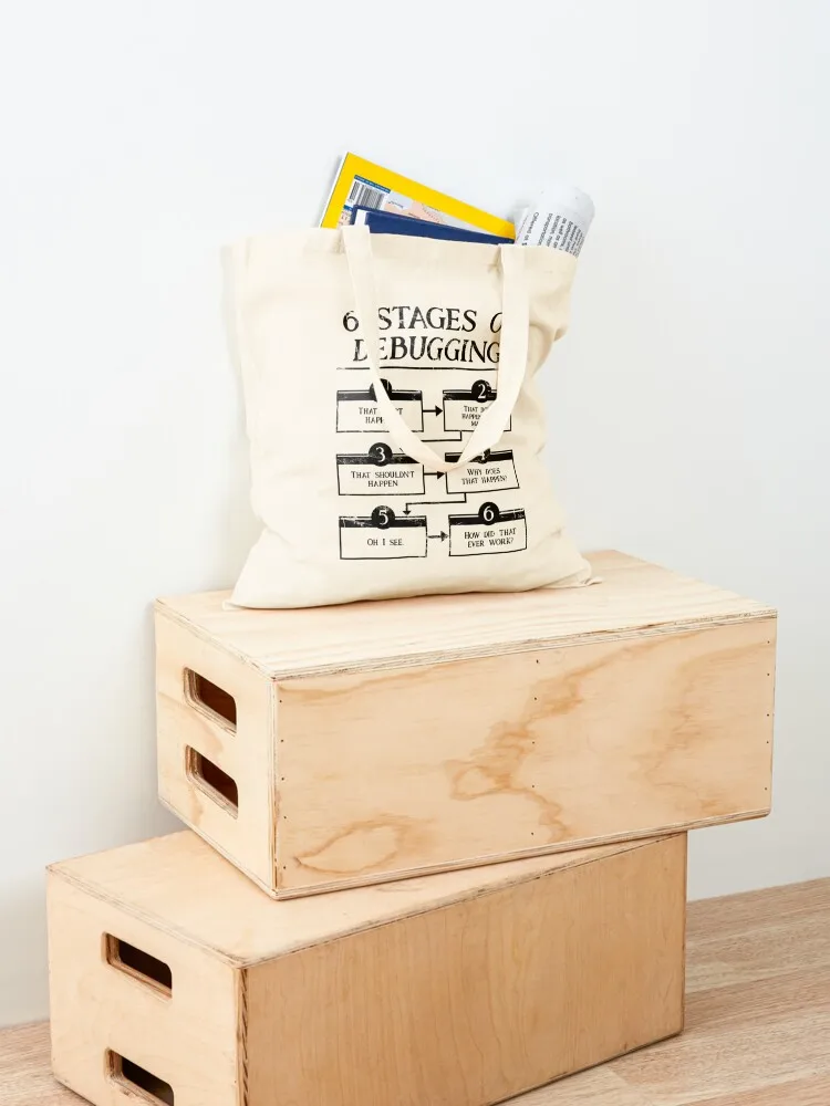 6 Stages Of Debugging Tote Bag bags woman 2025 Canvas shoulder bag tote bags men Fabric bag