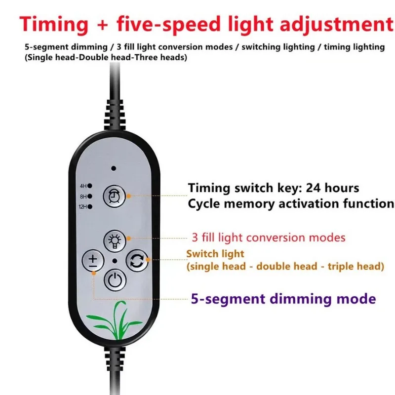 フルスペクトルUSB LEDグローライト,4ヘッド,5V,花,種子,屋内成長ボックス