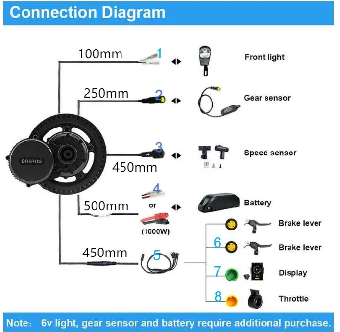 Bafang Shift Sensor Hydraulic Brake Sensor eBike USB Programming Cable for BBSHD BBS01B BBS02B Mid Drive Motor Bike Accessories