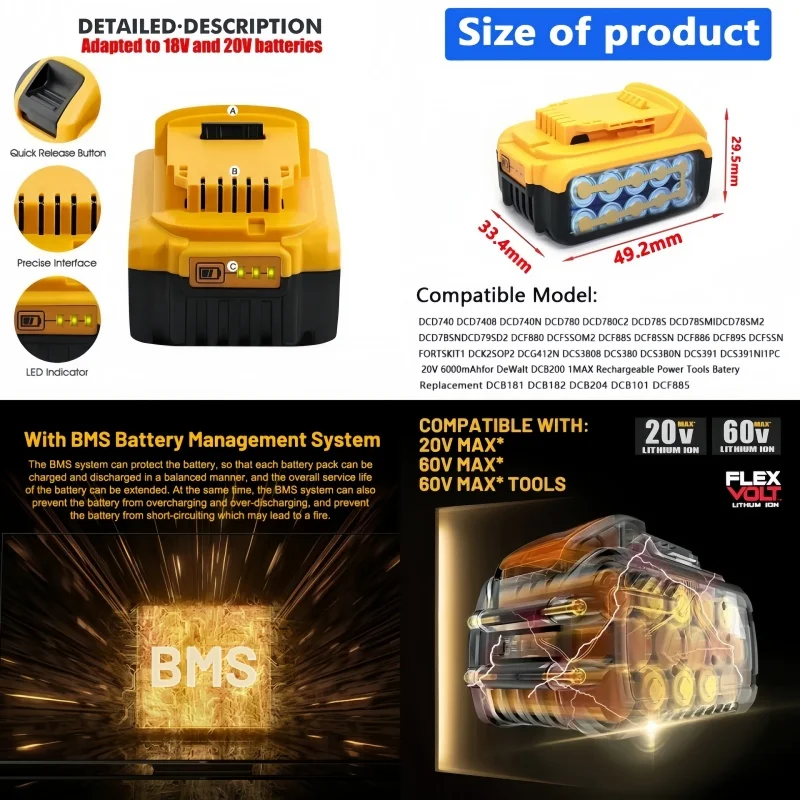 Pro DEWALT 20V/60V baterie DCB606 DCB182 DCB205 DCB206 DCB209 elektrické nářadí 18V baterie 6AH 12AH 18AH pro baterie Dewalt - náhled 4