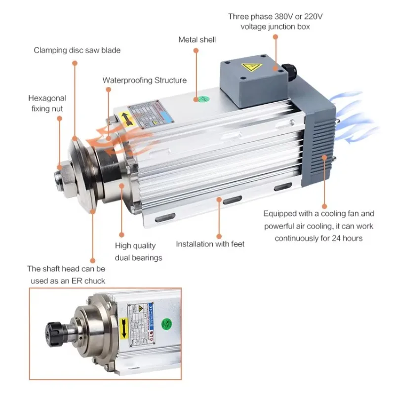

for wood cutting Air cooled circular saw numerical control router ATC spindle motor High speed metal milling spindle