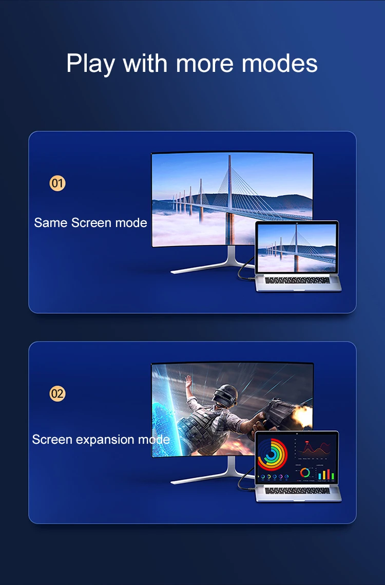 SAMZHE HDMI-kompatibel DVI Kabel DVI Stecker auf HDMI Buchse Adapter 1080P für HDTV DVD Projektor PlayStation 4 PS4/3 TV BOX – Detail 6