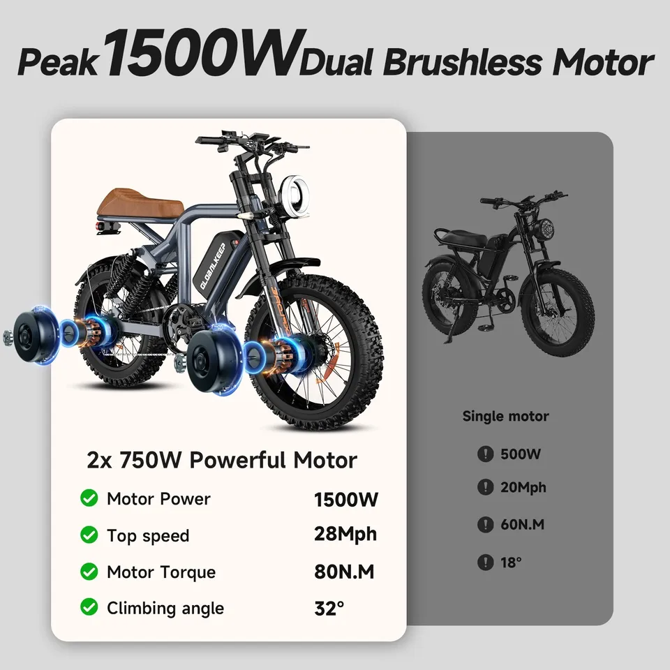 1500W Peak Mountain bike 20" Fat Tire Dual Motor ebike 48V 15.6AH Adults E-bike image 4