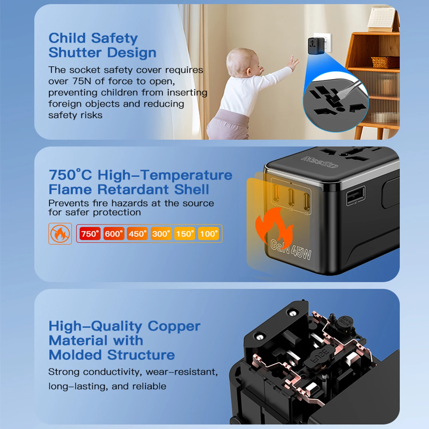 MeeGoo 45 W GaN Internationaler Reiseadapter mit 1 USB 3 Typ C GaN Schnellladeadapter mit EU AU US UK Stecker für Wandladegerät