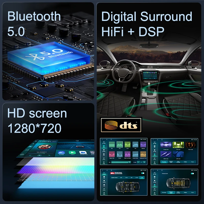 Radio samochodowe Ainavi Android dla Honda Fit 3 Jazz Jeez 2014-2020 Stereo Odtwarzacz multimedialny Bezprzewodowy Carplay Android Automatyczna