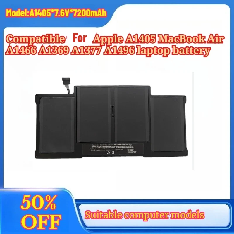 Applicable To Apple… - image