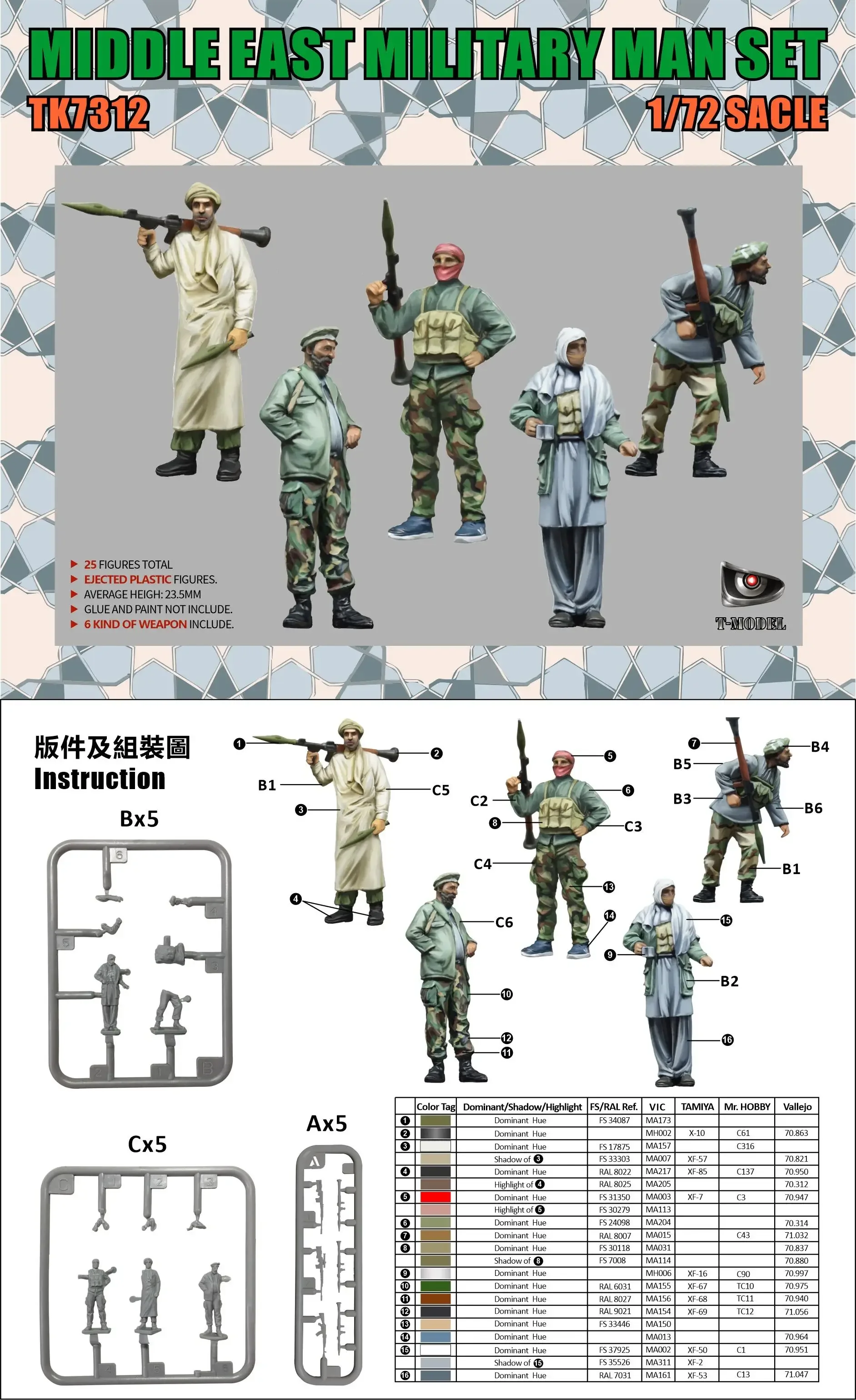 T-MODEL TK7312 1/72 Scale Middle East Military Man Set Model Kit