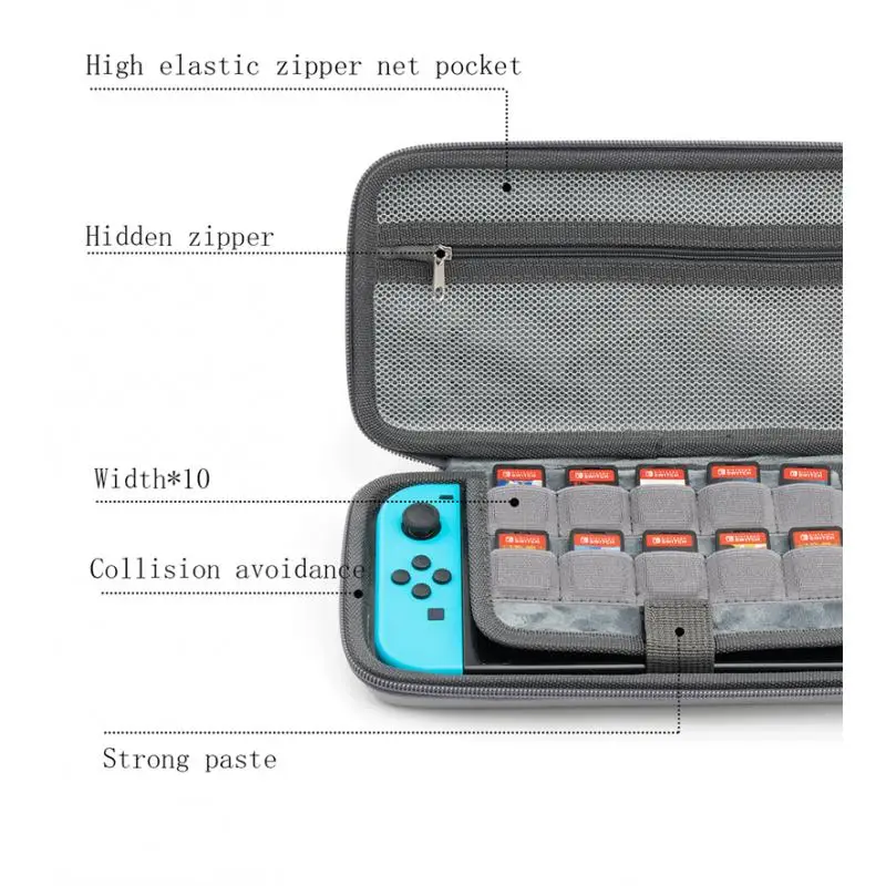 Cute Carry Case Compatible with Nintendo Switch Hard Storage Shell Pouch Hard Shell Travel Pouch Fit for Switch Charger Adapter