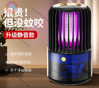 Electric shock mosquito killer lamp, ultraviolet mosquito repellent, photocatalyst inhalation mosquito killer