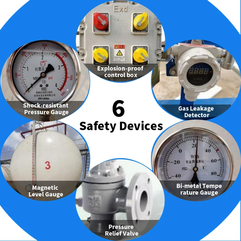 CJSE MEJOR VENTA Equipo de estación de deslizamiento GLP de 40 cm para estaciones de llenado de gas